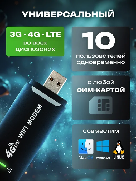 Bestint USB Модем 4G WiFi роутер для ноутбука, 4 г, фото 2