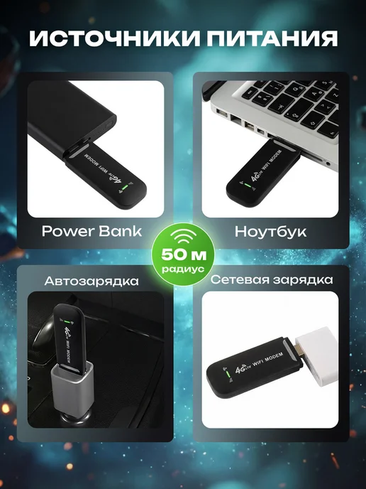 Bestint USB Модем 4G WiFi роутер для ноутбука, 4 г, фото 3