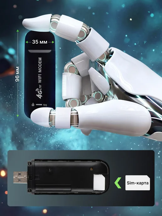 Bestint USB Модем 4G WiFi роутер для ноутбука, 4 г, фото 5