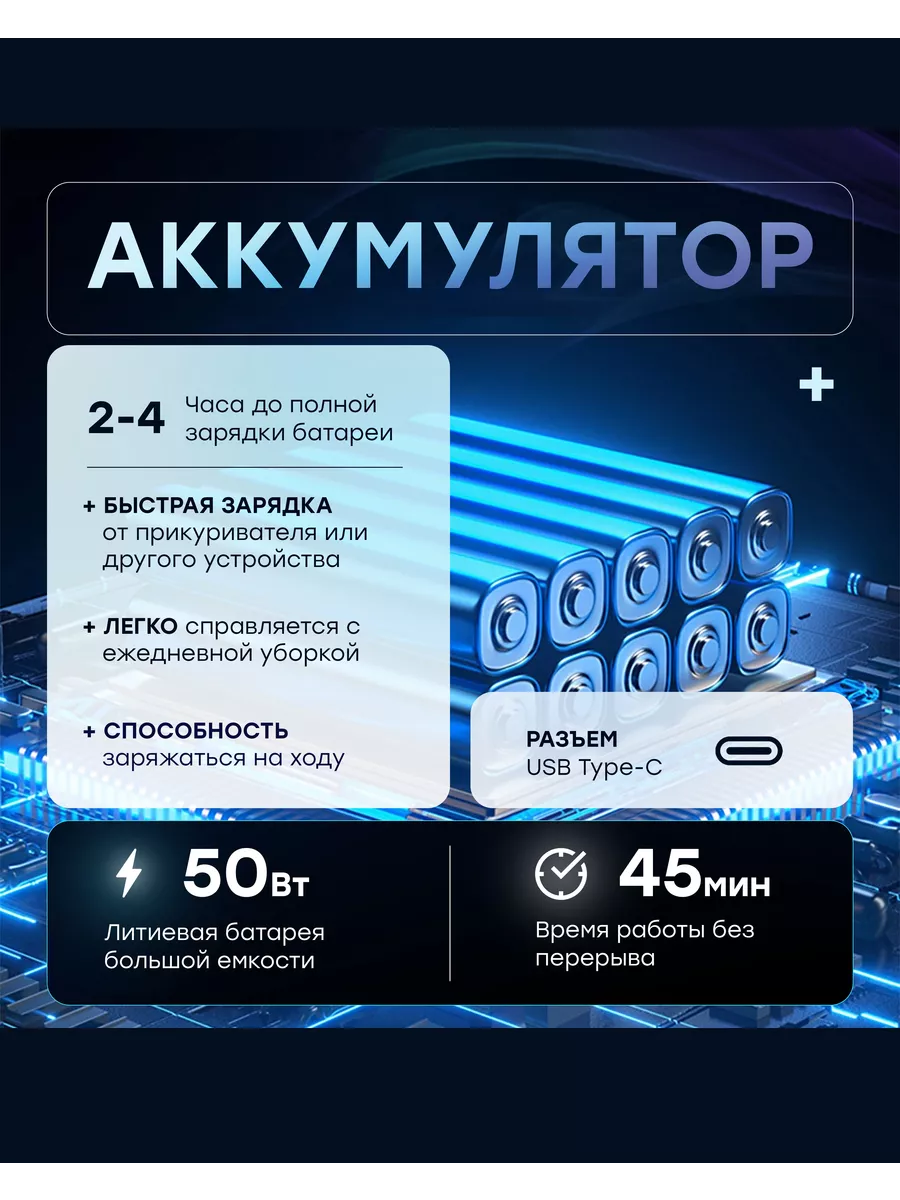 Пылесос для автомобиля беспроводной мощный в салон InnovaElectra 176560893  купить за 856 ₽ в интернет-магазине Wildberries