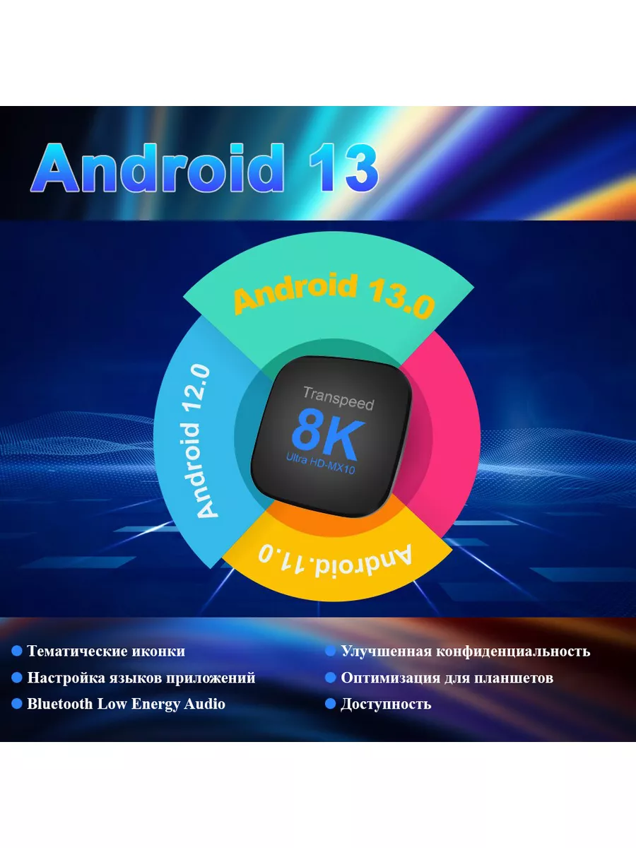 Андроид приставка 8k ultra hd 4/64Гб Android 13 Radistone 176579522 купить  за 3 220 ₽ в интернет-магазине Wildberries