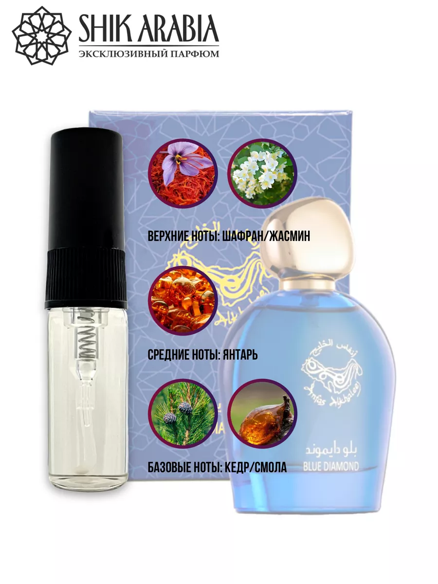 Парфюмерная вода ANFAS ALKHALEEJ Blue Diamond