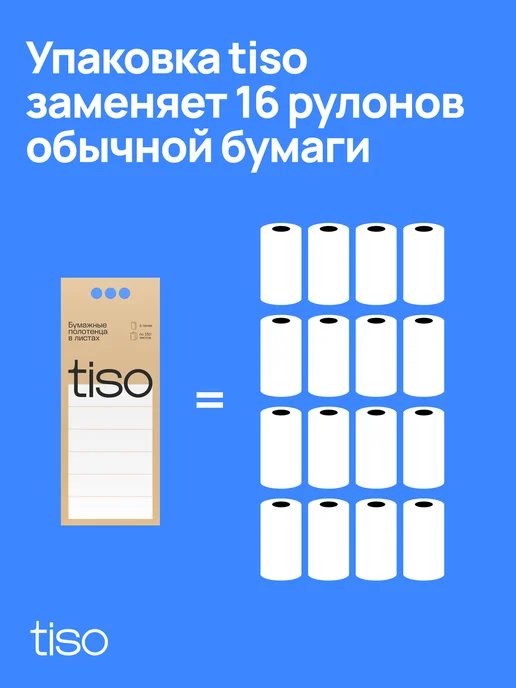 TISO Полотенца бумажные листовые, Z- сложение, 6 пачек, вариант, фото 3