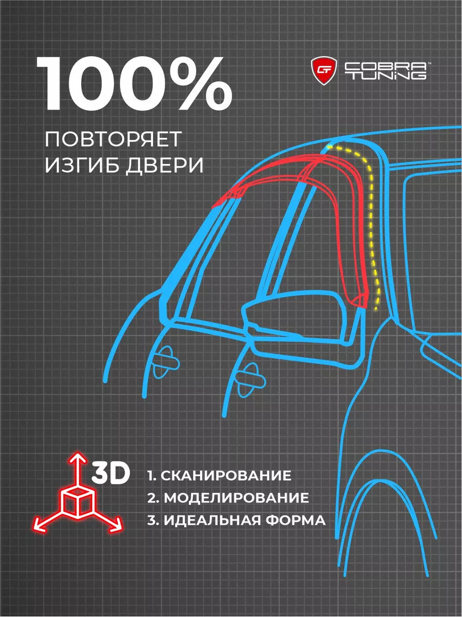 Дефлекторы окон ветровики Maz 4370 (МАЗ) Зубренок, 5432 Cobra Tuning  176626003 купить в интернет-магазине Wildberries