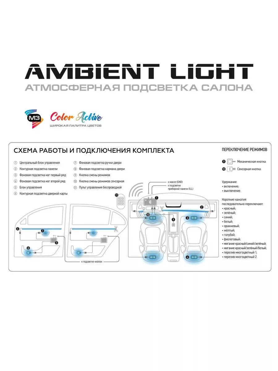 Атмосферная подсветка салона Ambient light M3 18 элем. MTF light 176655296  купить за 10 903 ₽ в интернет-магазине Wildberries