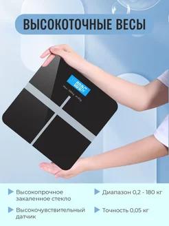 Весы электронные 180 кг напольные бытовая техника Peerless 176665120 купить за 409 ₽ в интернет-магазине Wildberries