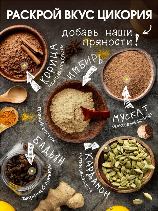 Орехов и Ко Цикорий 230г растворимый гранулированный без кофеина, 230 г, фото 2