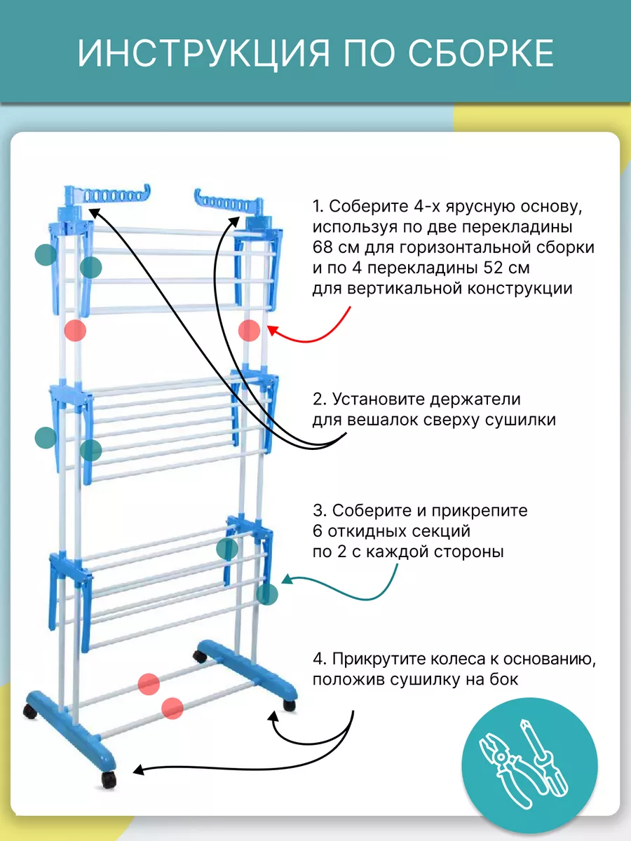 сушильная машина белья инструкция (100) фото