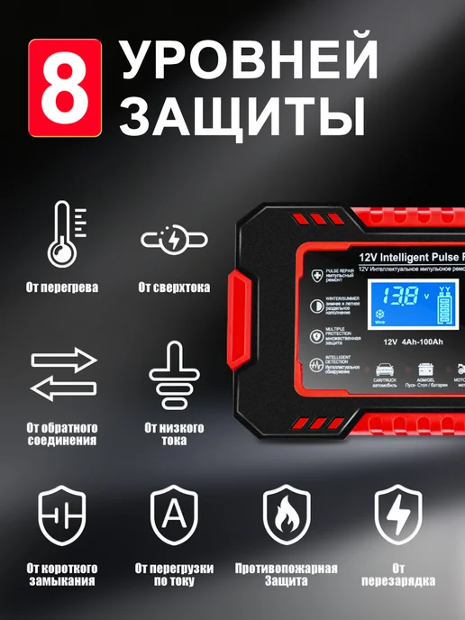 Автомобильные зарядные устройства, вариант, фото 4