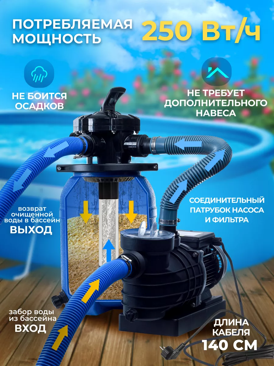 Как запускать бассейн весной | WaterStore