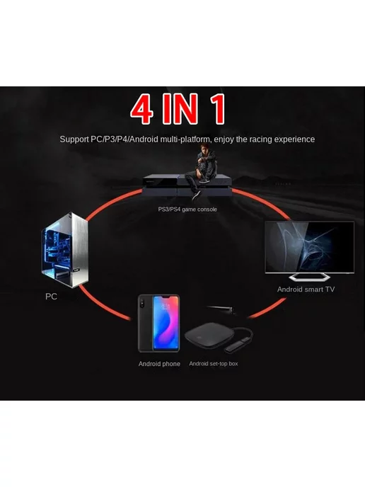 GOODSTORAGE Игровой руль с педалями 4в1 для ПК PS4 PS3, вариант, фото 6