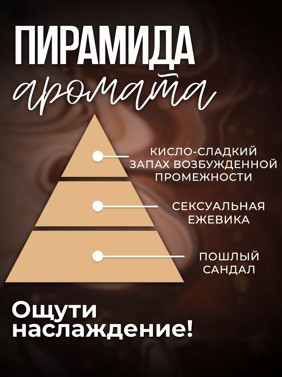 Парфюм с ароматом Влажных трусов СТОП СЛОВО 176822435 купить за 730 ₽ в  интернет-магазине Wildberries