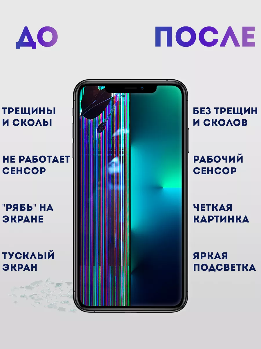 Дисплей на Realme 8, Realme 8 Pro, Экран Premium AMOLED PhoneKMV 176839395  купить за 8 766 ₽ в интернет-магазине Wildberries