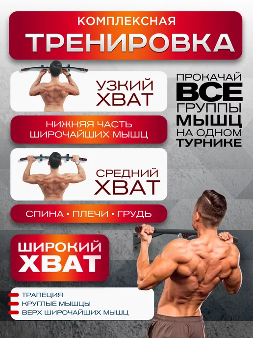 BDGPRO Турник 3 в 1 спортивный тренажер настенный детский на стену, черный, фото 5