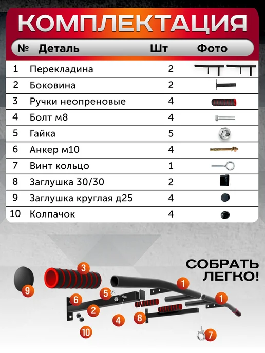 BDGPRO Турник 3 в 1 спортивный тренажер настенный детский на стену, черный, фото 7