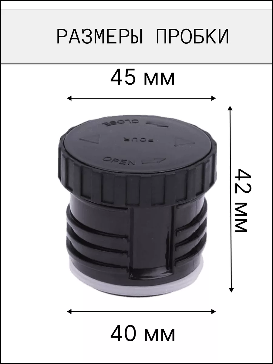 Вторая жизнь: запасные детали и пробки для термоса