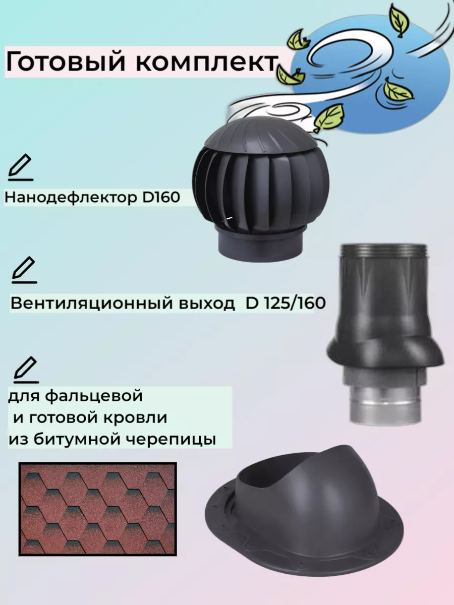Комплект для кровли из битумной черепицы на D125.
