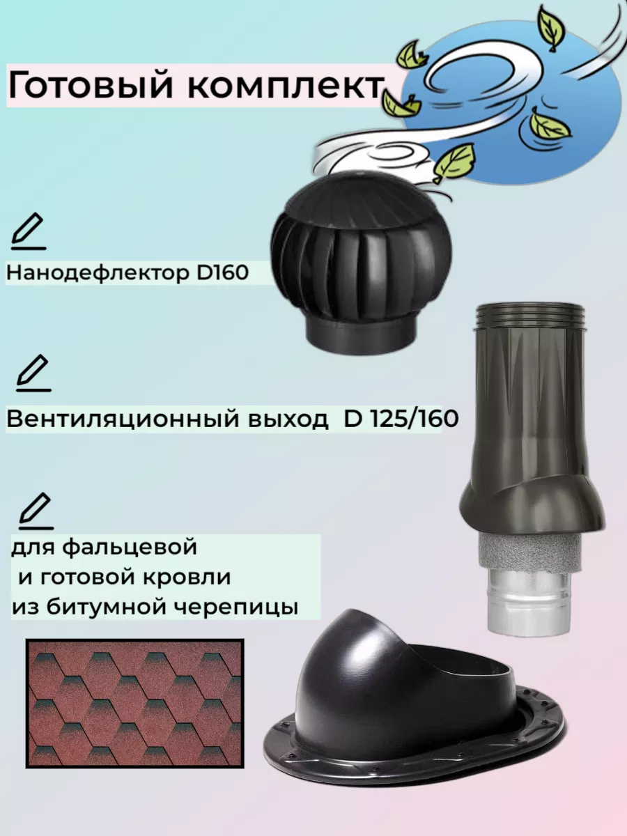 Комплект для кровли из битумной черепицы на D125.