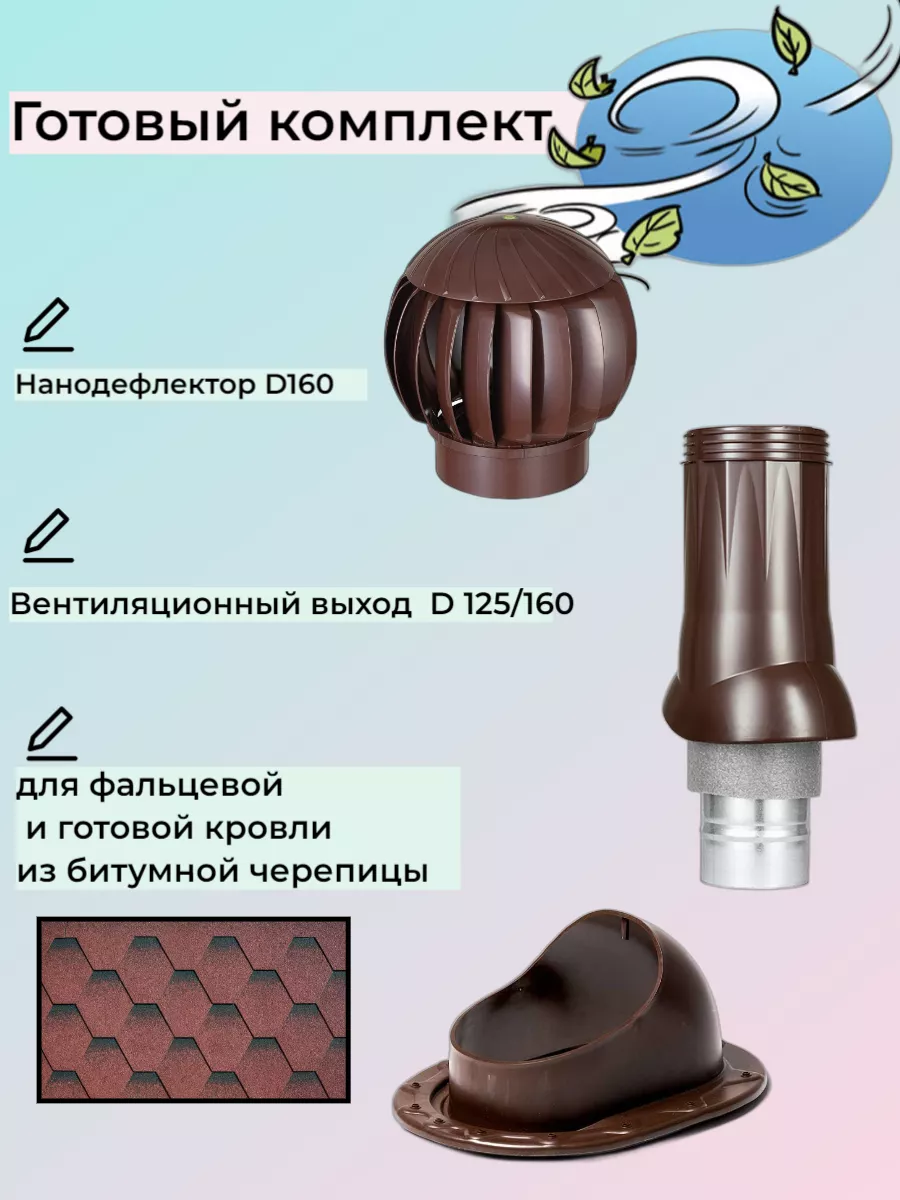 Комплект для кровли из битумной черепицы на D125.