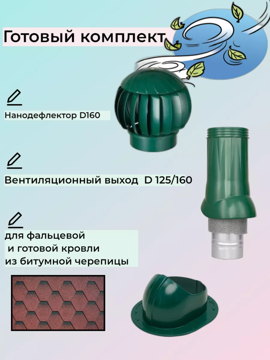 Комплект для кровли из битумной черепицы на D125.