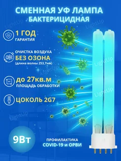 Лампа ультрафиолетовая бактерицид для стерилизатора 2G7/CL 176947485 купить за 422 ₽ в интернет-магазине Wildberries