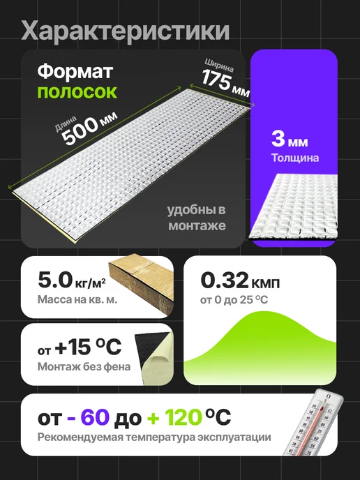 DreamCar Technology Шумоизоляция и виброизоляция DCT Вибра 3мм, 1.2 м2, вариант, фото 3