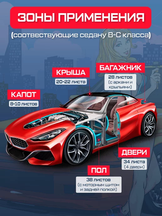 DreamCar Technology Шумоизоляция и виброизоляция DCT Вибра 3мм, 1.2 м2, вариант, фото 7