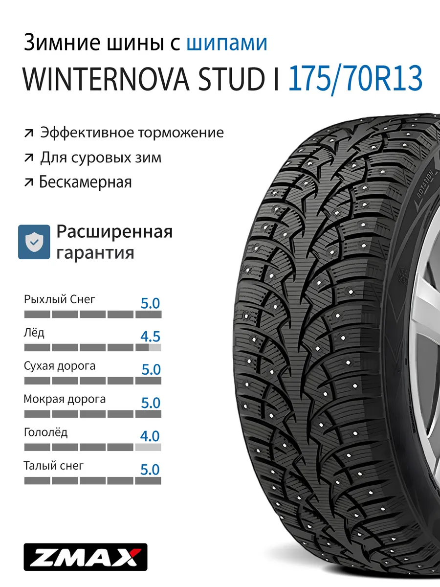 Sailun ice blazer arctic suv зимняя отзывы. Sailun ice blazer arctic suv. sailun ice blazer arctic evo. автомобильная шина hercules avalanche x-treme suv 255/70 r16 111s зимняя. автомобильная шина avon ice touring 205/60 r16 92h зимняя.