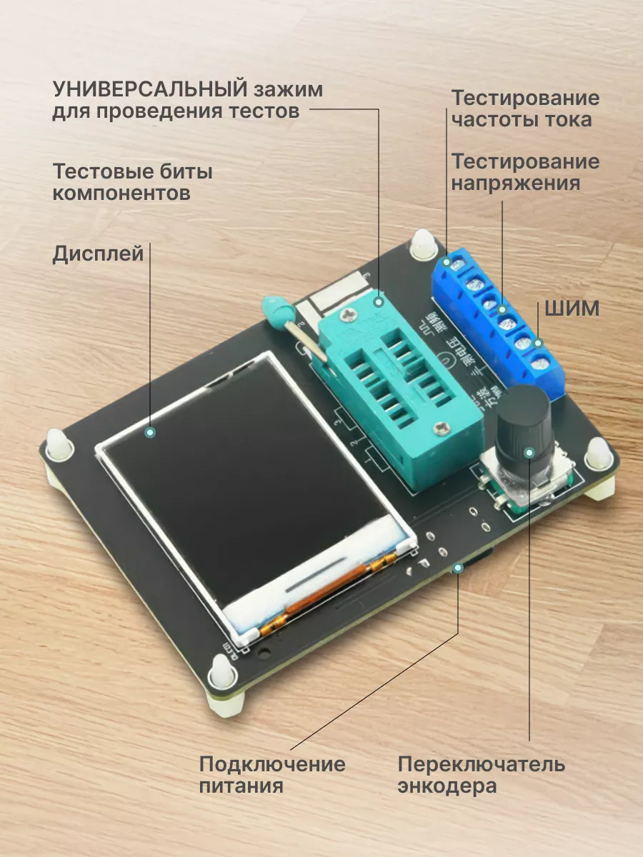 Каталог статей