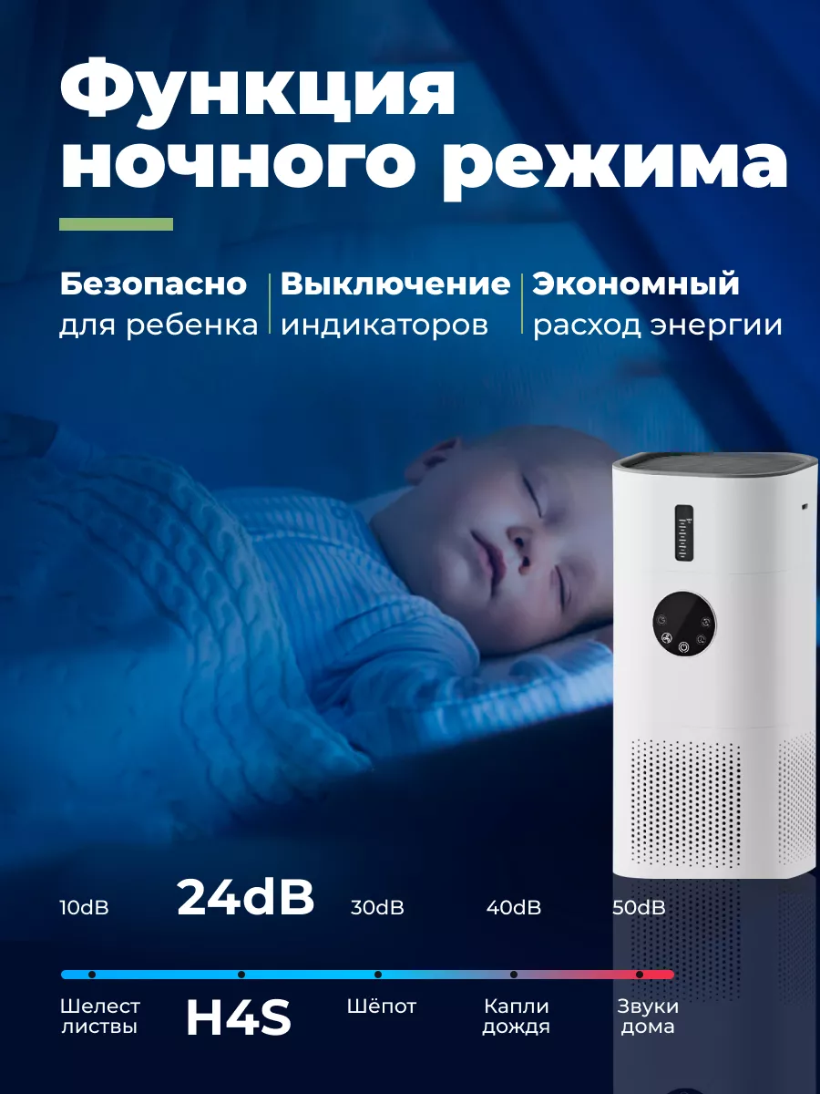 Увлажнитель воздуха для дома Futula Humidifier H4S FUTULA 176995960 купить  за 7 089 ₽ в интернет-магазине Wildberries