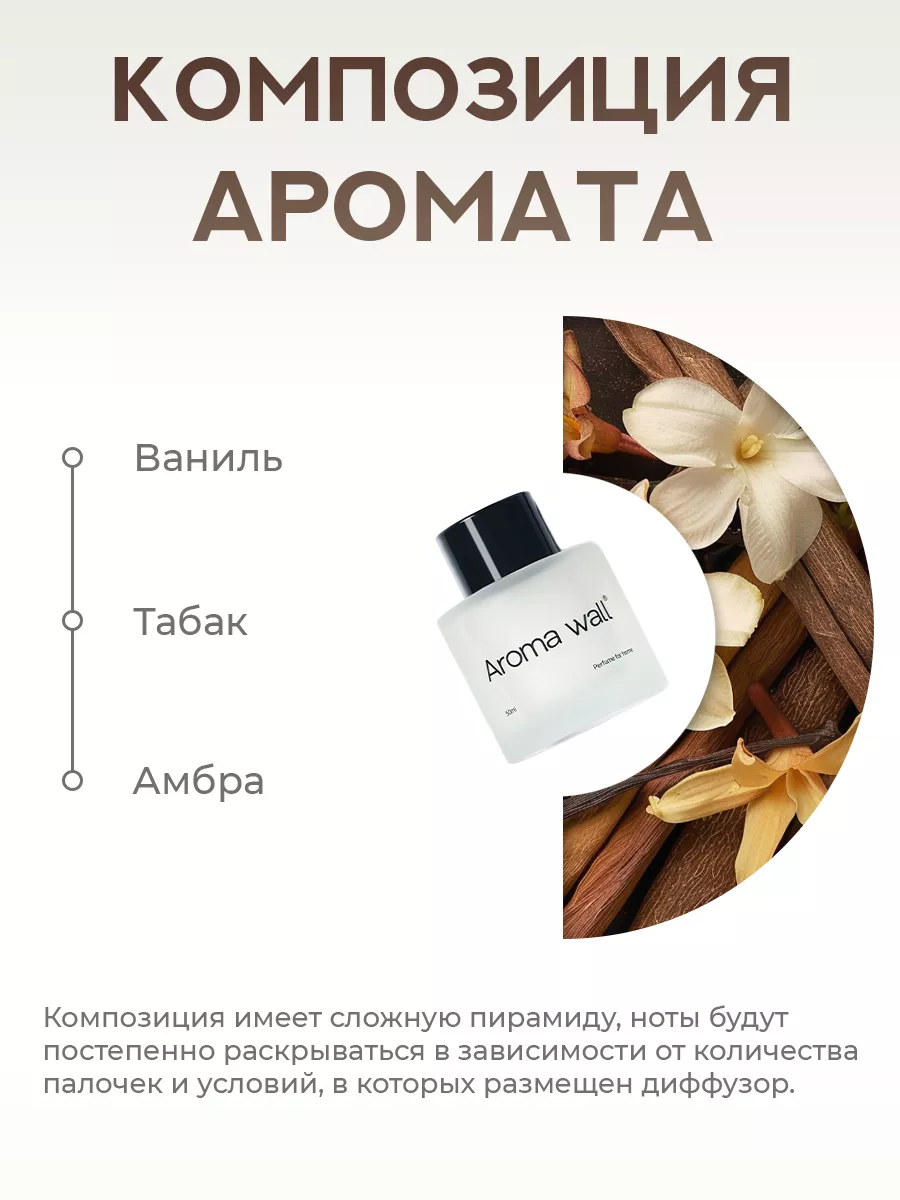 Диффузор для дома, ароматизатор Aroma wall 177026377 купить за 429 ₽ в  интернет-магазине Wildberries