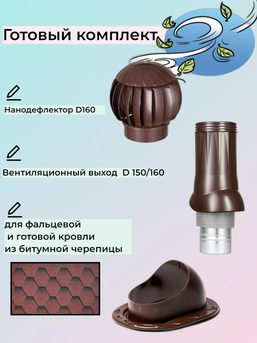 Комплект для кровли из битумной черепицы на D150.