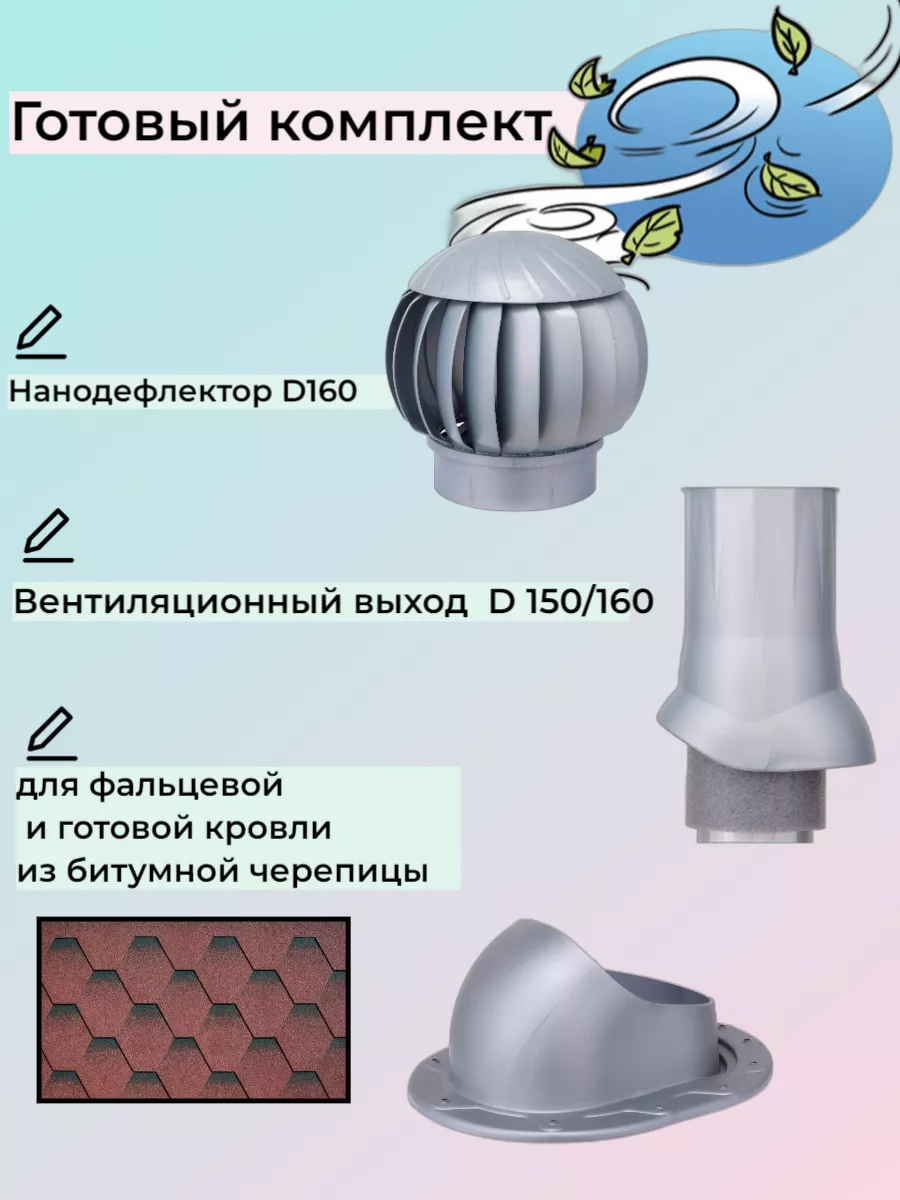 Комплект для кровли из битумной черепицы на D150.