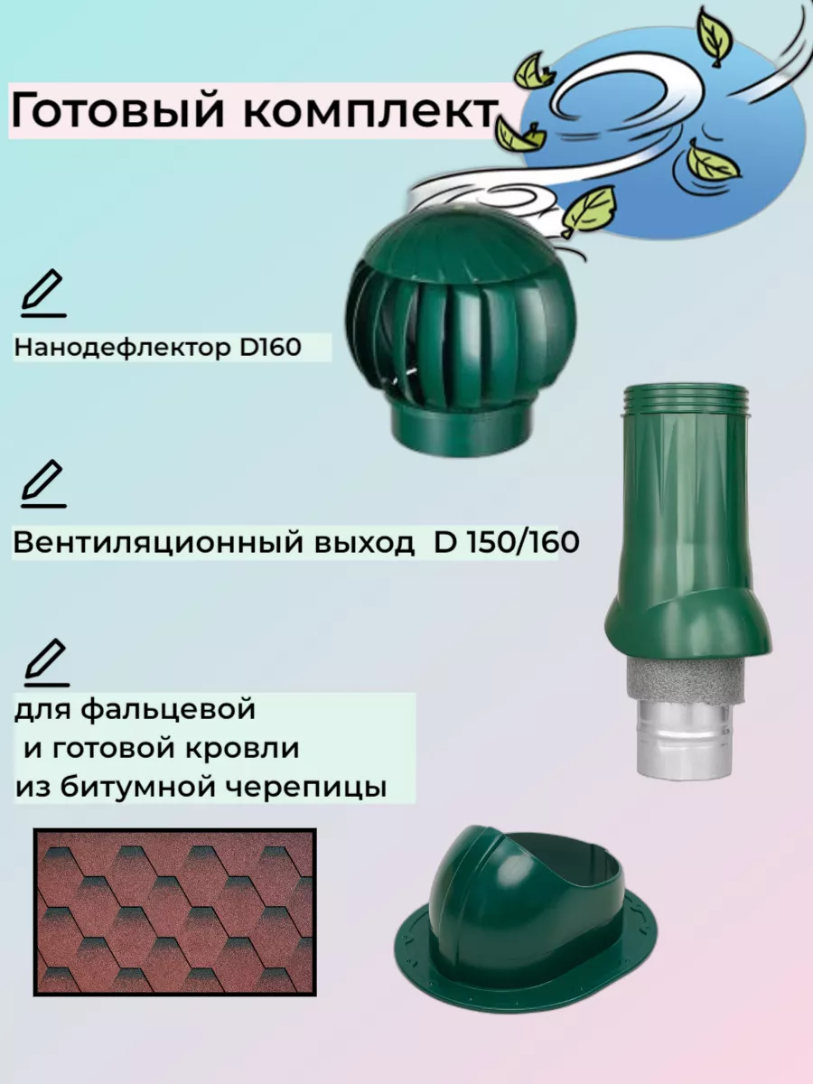 Комплект для кровли из битумной черепицы на D150.