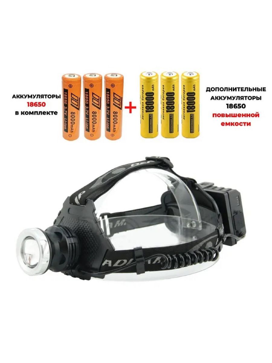 Ht o. 6000lumen t6 COB led Headlamp USB Headlight 18650 Rechargeab. Power Style фонарь Rechargeable led Headlights. T6 XM-LM XHP-50. Led head Torch Light.