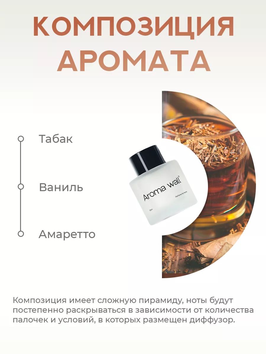 Диффузор для дома, ароматизатор Aroma wall 177053923 купить за 477 ₽ в  интернет-магазине Wildberries