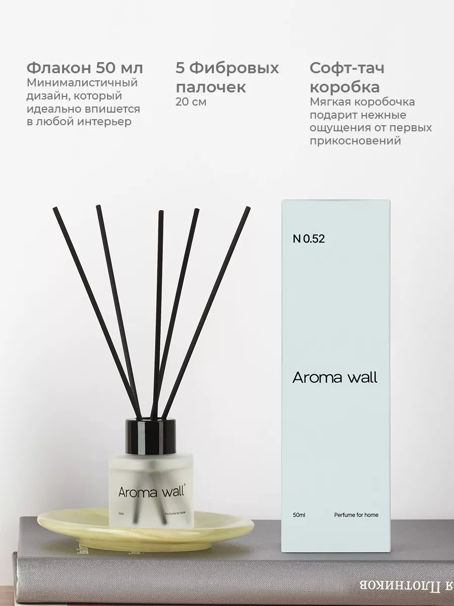 Диффузор для дома, ароматизатор Aroma wall 177053931 купить за 445 ₽ в  интернет-магазине Wildberries