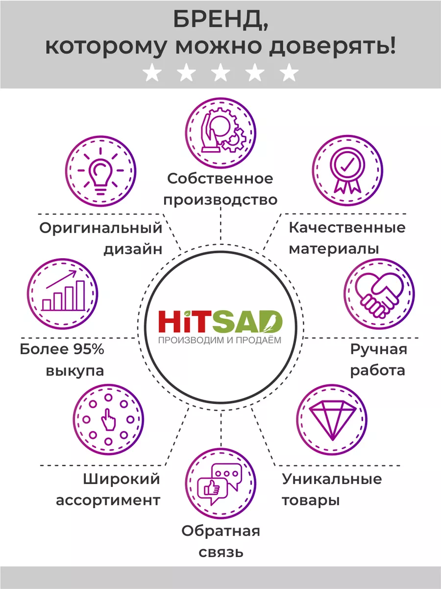 Набор кухонных принадлежностей металлический 300-207 HITSAD 177054913  купить за 1 862 ₽ в интернет-магазине Wildberries