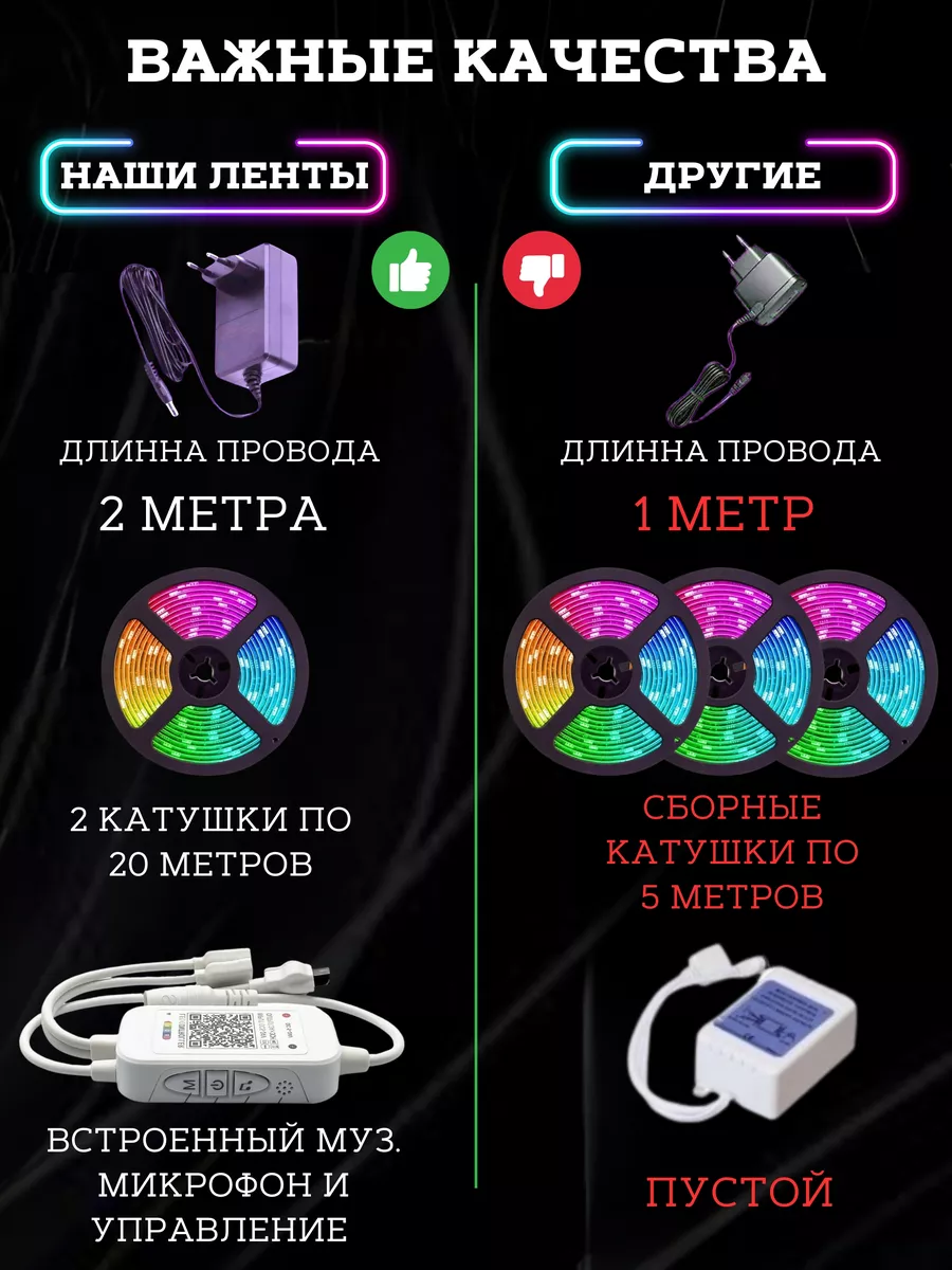 Светодиодная лента 40 метров с пультом многоцветная RGB led Led Music  177061325 купить за 1 582 ₽ в интернет-магазине Wildberries