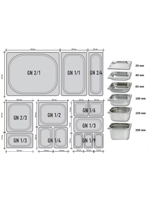 Prohotel Гастроемкость GN 1 3 х 100 мм с крышкой, 6x100 мм, фото 4