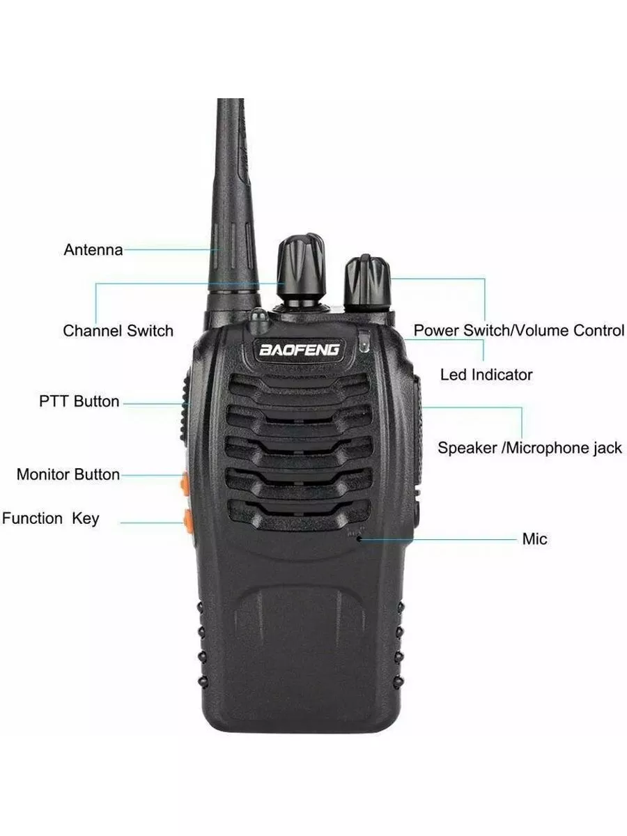 Рация Baofeng BF-888S (400-470МГц), UHF, радиостанция Baofeng 177074677  купить за 2 177 ₽ в интернет-магазине Wildberries