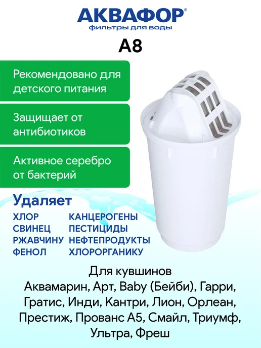 Аквафор A8 (А8) 2 шт сменный фильтр картридж для кувшина, 4 шт, фото 2
