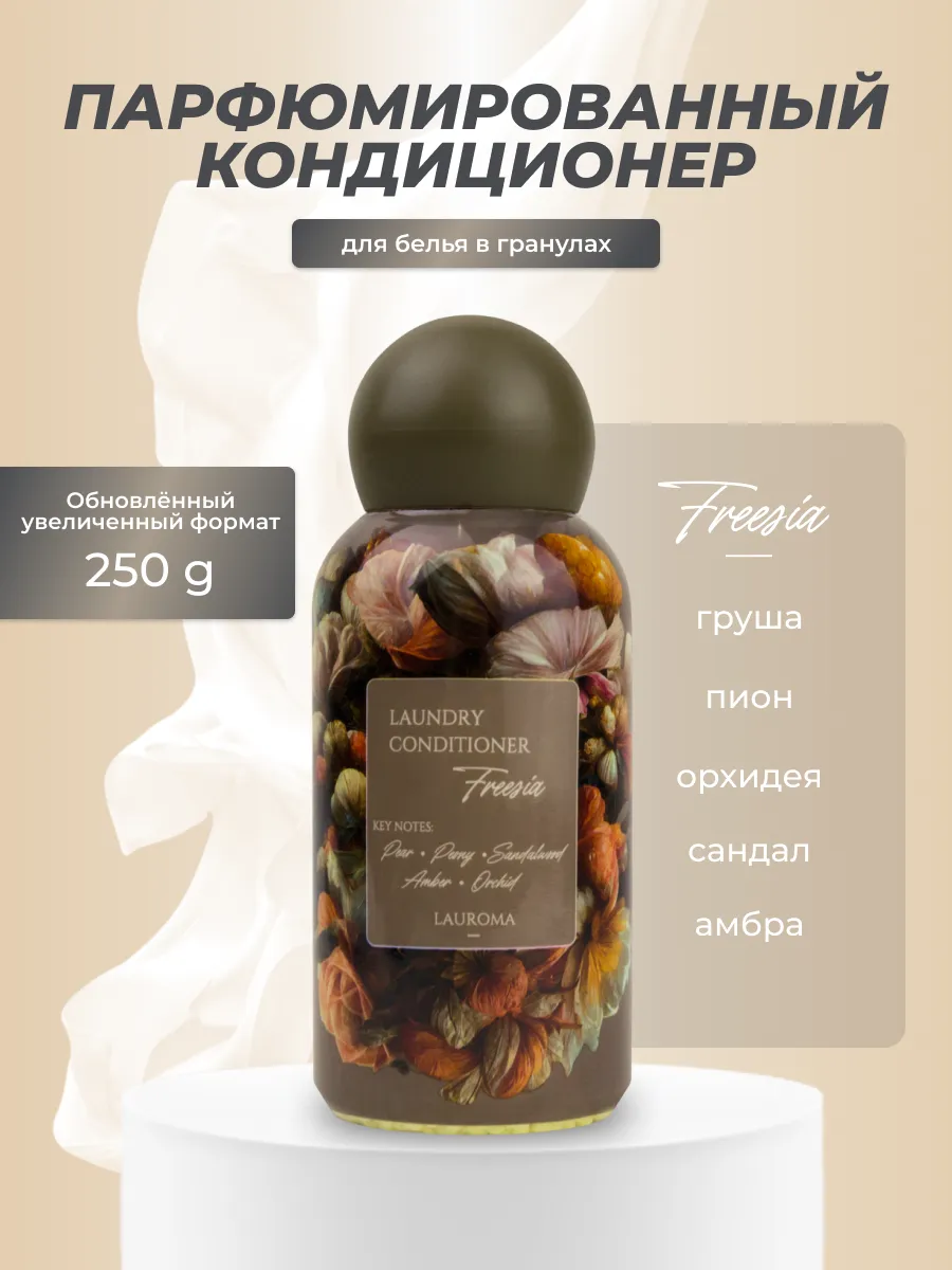 Парфюм кондиционер для...