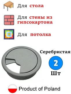 Заглушка кабель канала для стола, круглая - 2 шт GTV 177141335 купить за 200 ₽ в интернет-магазине Wildberries