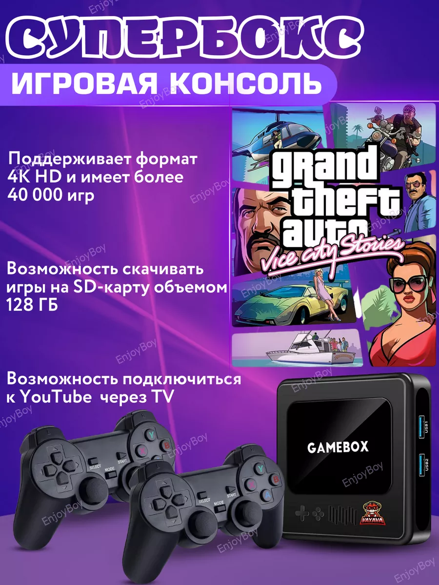 Игровые приставки Sony PlayStation