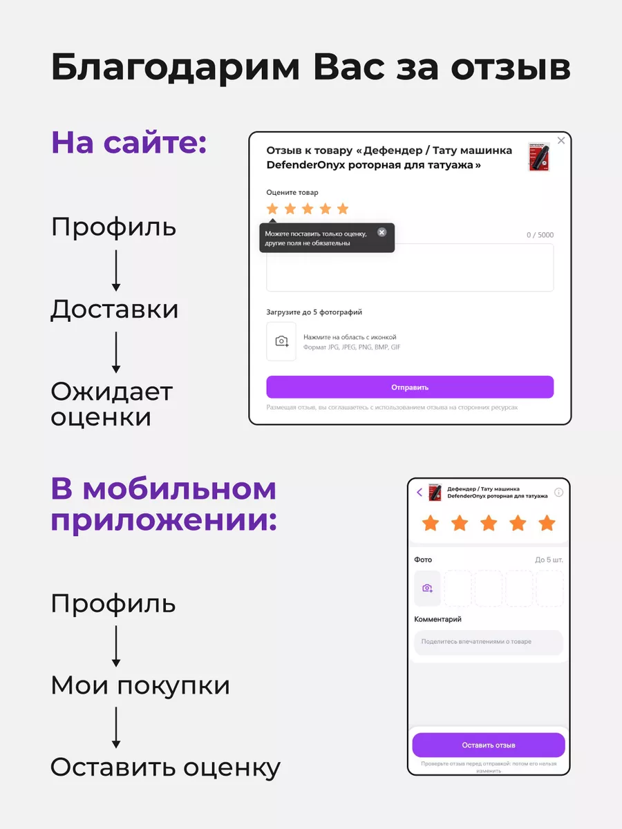 Пигмент Nigi AP Group Alena Pestova ПМ Татуаж Губ Пестова AP GROUP  177190849 купить за 1 726 ₽ в интернет-магазине Wildberries