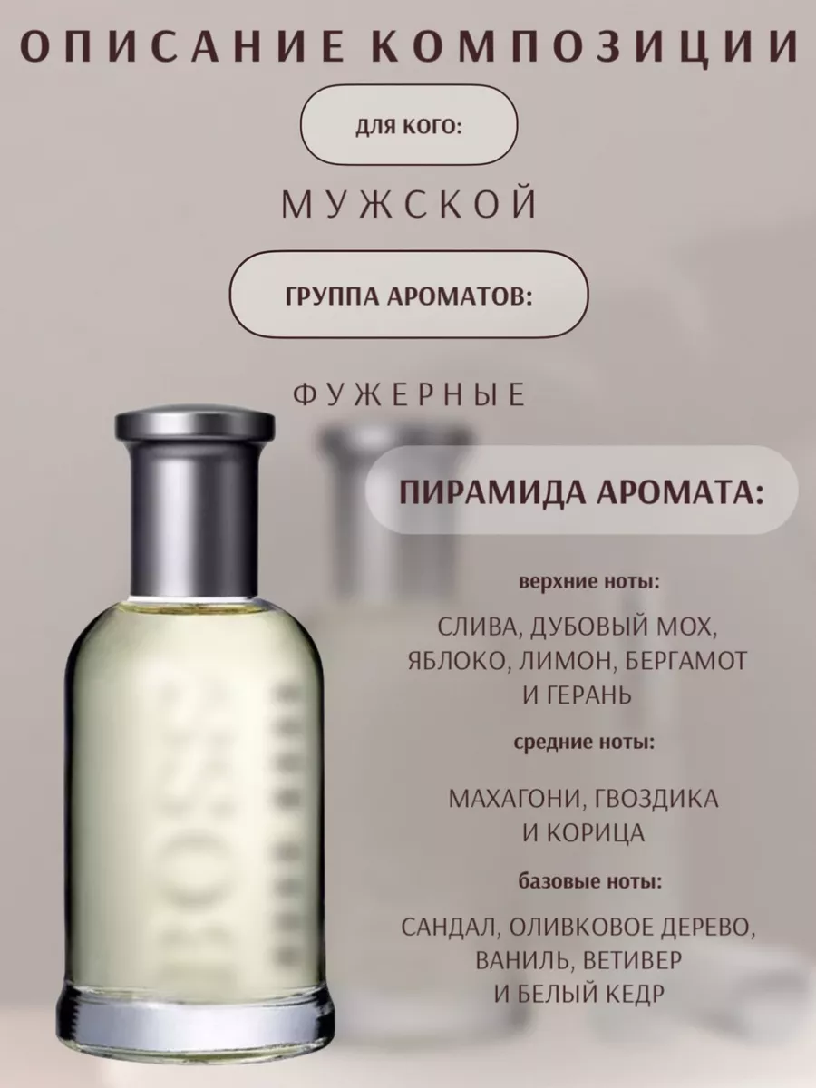 Ароматизатор для машины Hugo Boss Bottled Aroma Glow 177191583 купить за  237 ₽ в интернет-магазине Wildberries