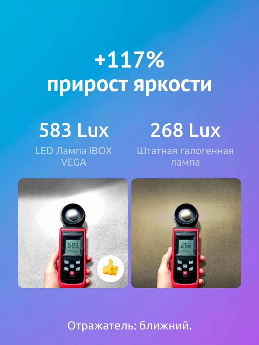 Светодиодные лампы автомобильные VEGA Z1Q26 H11/H8/H16 iBOX 177193754  купить за 3 737 ₽ в интернет-магазине Wildberries