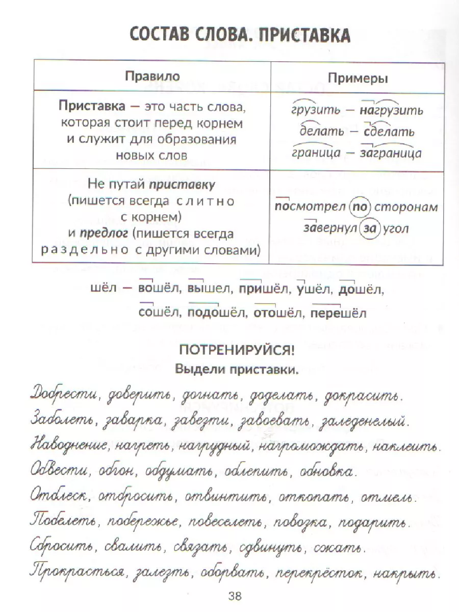 Все правила русского языка с примерами 1-4 класс литера 177200577 купить за  326 ₽ в интернет-магазине Wildberries