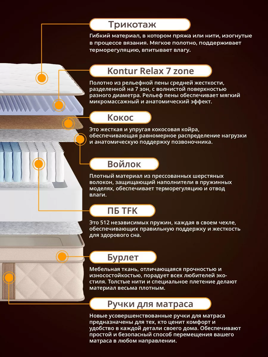 Матрас с независимыми пружинами Nest In Kestrel 140х190 Nest In 177209632  купить за 16 119 ₽ в интернет-магазине Wildberries